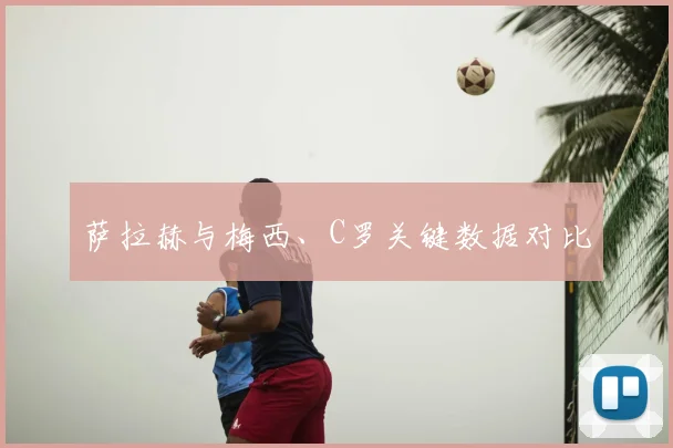 萨拉赫与梅西、C罗关键数据对比